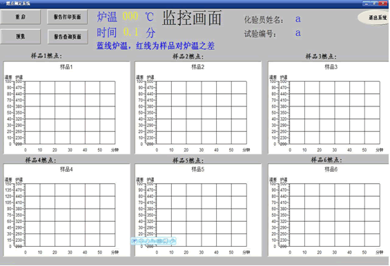 煤燃點(diǎn)測(cè)定儀軟件操作界面圖